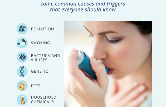 causes of bronchial asthma
