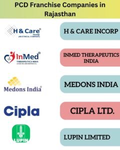 PCD Franchise Companies in Rajasthan