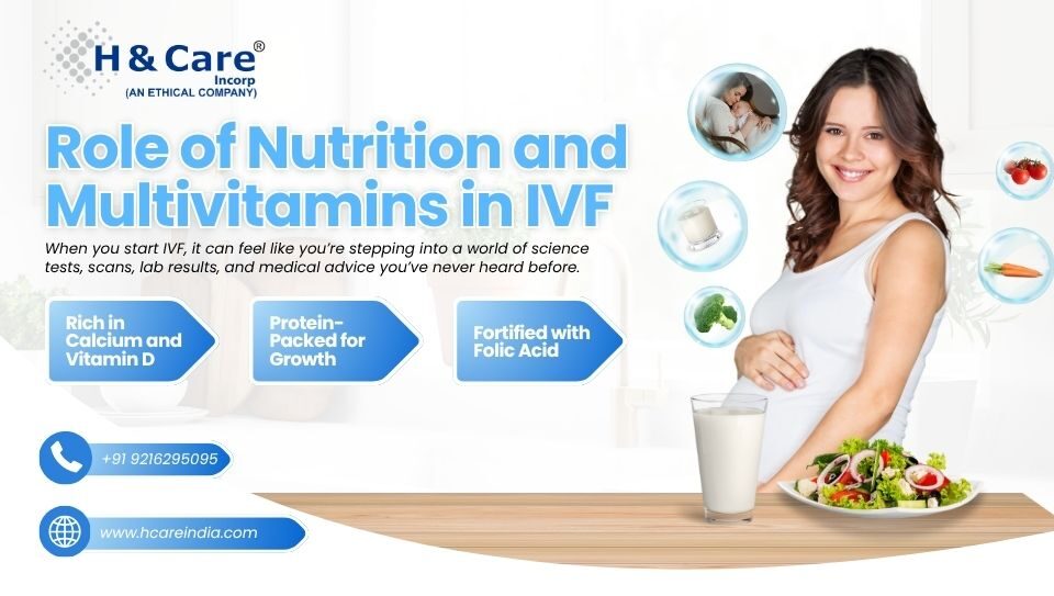 Nutrition and Multivitamins in IVF
